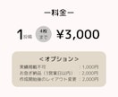 わかる！伝わる！図解を作成します 図解でX（旧Twitter）を伸ばすお手伝いをいたします！ イメージ5