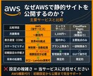 AWSで静的Webサイトを公開代行します 独自ドメイン＋HTTPS対応｜静的サイトをプロ品質で公開 イメージ2