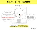 表情違いセット⭕インスタ、ブログアイコン作成します インスタやブログ吹き出し・YouTubeに！表情アイコン8点 イメージ2