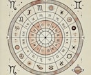 貴方のホロスコープ・運命の地図を大解説します ホロスコープで3万字／西洋占星術を軸に宿曜・数秘術・四柱推命 イメージ2
