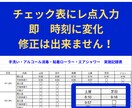 タブレットにレ点だけでHACCP入室管理出来ます レ点のタイムスタンプで改ざん不可の自動ログシステム構築込み イメージ3