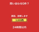 士業HPの課題を可視化し改善案を提案します 原因特定から優先順位付き改善案まで イメージ1