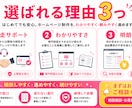 WordPressでHP制作、公開後まで伴走します 作って終わりにしない。公開後の運用まで一緒に考えます イメージ4