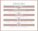 らしさ伝える。ナチュラルテイストのロゴを作成します 3案提案｜修正無制限｜著作権譲渡｜信頼と価値をつくるデザイン イメージ9