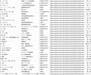 Webサイトからデータ収集します 気軽にご依頼いただける格安スクレイピング イメージ3