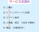 小さなホームページ名刺｜二つ折り名刺作ります 印象に残りやすく、会話のきっかけになる名刺です。 イメージ6