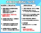 VtuberモデルのLive2Dモデリングします まずはご相談や見積りだけでも大丈夫です！ イメージ2