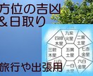 旅行や出張方位の吉凶や日取りをお調べします 吉凶を知って心の準備ができます！開運効果ＵＰも可能です！ イメージ1