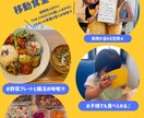 できる限りご要望にお答えします 先着10名モニター価格/迅速に丁寧に、美しく作成 イメージ3