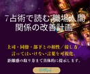 職場の相性と人間関係の対策を7占術で鑑定します 苦手な上司・同僚との職場の人間関係を7占術で改善へ導きます！ イメージ2