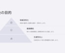 小規模事業者持続化補助金申請をプロがサポートします 認定支援機関が採択に向けて全力支援！ イメージ4
