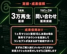 あなたの商品を代わりに売りますます 集客特化Threads代行｜毎日問い合わせが届く仕組み イメージ4