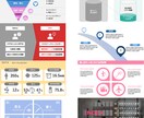 伝わるパワーポイントを作成します 一目でわかる！印象に残る資料作成 イメージ7