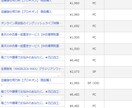 25万PV実績・WEBのプロが広告の運用代行します アクセスも売上も上がらないホームページを管理している方へ イメージ3