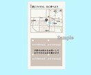 お宿から歩きはじめる、あなたの奈良旅の本つくります 「ひとり旅したい方」「女子旅まとめ役さん」の奈良旅お手伝い イメージ4