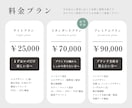 初めてでも安心！企業の魅力が伝わるデザインをします マーケティング視点を取り入れたロゴ制作でだけ終わらない提案 イメージ3