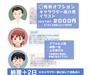 小説や漫画感想を「3日以内×1500字」で届けます 早い！かつ丁寧で愛のある感想をお届け！ イメージ9