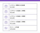 AI歴4年の講師がGammaの使い方を教えます 初心者大歓迎！分からない箇所は何度でもOK イメージ7