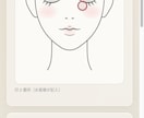 美容サロンのカウンセリング＆電子カルテを作ります 現役サロン経営者が作る、現場で使える電子カルテ。月額0円 イメージ4