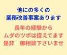 御社のコンサル提案に具体的なデジタル化提案出来ます QRコード活用によるQR動画教育、フードディフェンス出来ます イメージ8