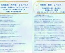 太陽と月から読み解く魂のビジョンをお伝えします 宇宙から愛される生き方を思い出そう イメージ2