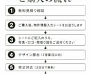 不動産5年×宅建士｜販売図面・マイソクを作ります 物件情報を渡すだけ！プロ品質の図面を3日でお届け イメージ7