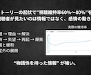 100万人の管理者の僕がYouTube教えます ボクと一緒にYouTubeを伸ばしませんか？ イメージ6