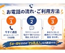 完走者が伴走！筋トレ・ダイエット習慣化相談乗ります 【社会人運動歴 15年】折れない心と継続のコツ教えます イメージ4