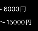 ショート動画編集ます めんどくさいを丸投げしちゃいましょう！ イメージ3