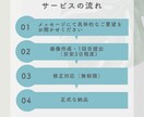 Canvaであなたのインスタ投稿画像作成します シンプルで分かりやすいおしゃれな投稿画像作成します イメージ5