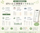 A型・B型事業所向け勤怠管理システムを作ります 工賃・給与計算、欠席・送迎管理まで対応／ぽちっと工賃勤怠 イメージ3