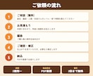 元中学校音楽教員が生徒に合わせて編曲します 合唱・吹奏楽・ピアノ｜レベルに合わせたオーダーメイド編曲 イメージ4