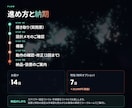 AIで社内の定型業務を自動化する仕組みを作ります 今あるツールの上で、1業務を動く形まで作ってお渡しします イメージ5