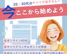 キャリコンが思考整理！あなたの強みを可視化します 「強みがない」と悩む方へ！キャリコンがあなたの魅力を可視化 イメージ1