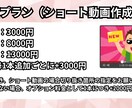 YouTube向け！丁寧な動画編集いたします 現役VTuberが視聴者の目を引く動画を作ります イメージ4