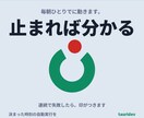毎朝の定期実行を止まれば分かる形で組みます 動かなかった日が記録に残ります。総額表示・相談だけでもどうぞ イメージ1