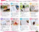 マイナス10kgした私！健康管理を一緒に見直します 中性脂肪10,776→71、HbA1c11.0→6.5 イメージ2
