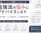 個別指導塾の教室長が勉強が続く学習計画を作成します 何をやればいいかわからないを解決します イメージ1