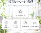 自分で更新できる会社・お店のホームページを作ります WordPressで5ページから。公開まで一括 イメージ6