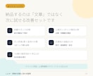 飲食・接客店の求人を面接につながる形へ直します 掲載中の求人票・初動返信・面接前連絡を3日で整備 イメージ3