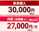 X用の図解画像と投稿文を16セット制作します 16投稿分の図解と文章をまとめて制作します イメージ2