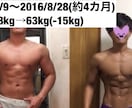 痩せるために必要な食事と運動量を計算します あなたのライフスタイルを分析し必要な運動と食事を計算します イメージ2