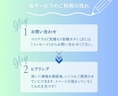 コスパ最強！高品質なHPをStudioで制作します 個人事業主向け｜修正無制限・丁寧サポート・スマホ対応 イメージ2