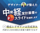 経営会議用 中期経営計画PPTスライドを提供します 経営の現在地と未来像を可視化する設計なので議論が深まります イメージ1