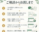 あのやりたくない事務作業をExcelで自動化します 「こうなったらいいのに」を形にします イメージ3