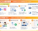 Business Suite初期設定サポートします 残り４枠！｜通常価格1万円→3,000円で対応いたします イメージ2