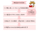 オリジナルイラスト入りバナーやヘッダー制作します ブログやSNS、サイトを彩る！個性的で親しみやすいWeb画像 イメージ7