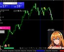 FX攻略部 大全集 攻略に必要なアイテム揃えます スキャルピングBOバイナリードル円ゴールド仮想通貨スイング等 イメージ7