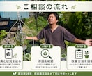 植物の写真から不調の原因と育て方を診断します 現役園芸店主が環境に合う改善方法を提案します イメージ3