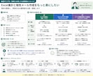 IT・AIで実現方法を一緒に考えます 「こうしたい」から実現への道筋を整理します イメージ2